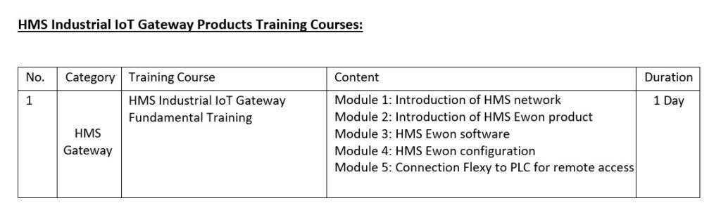 Training Syllabus page 0003
